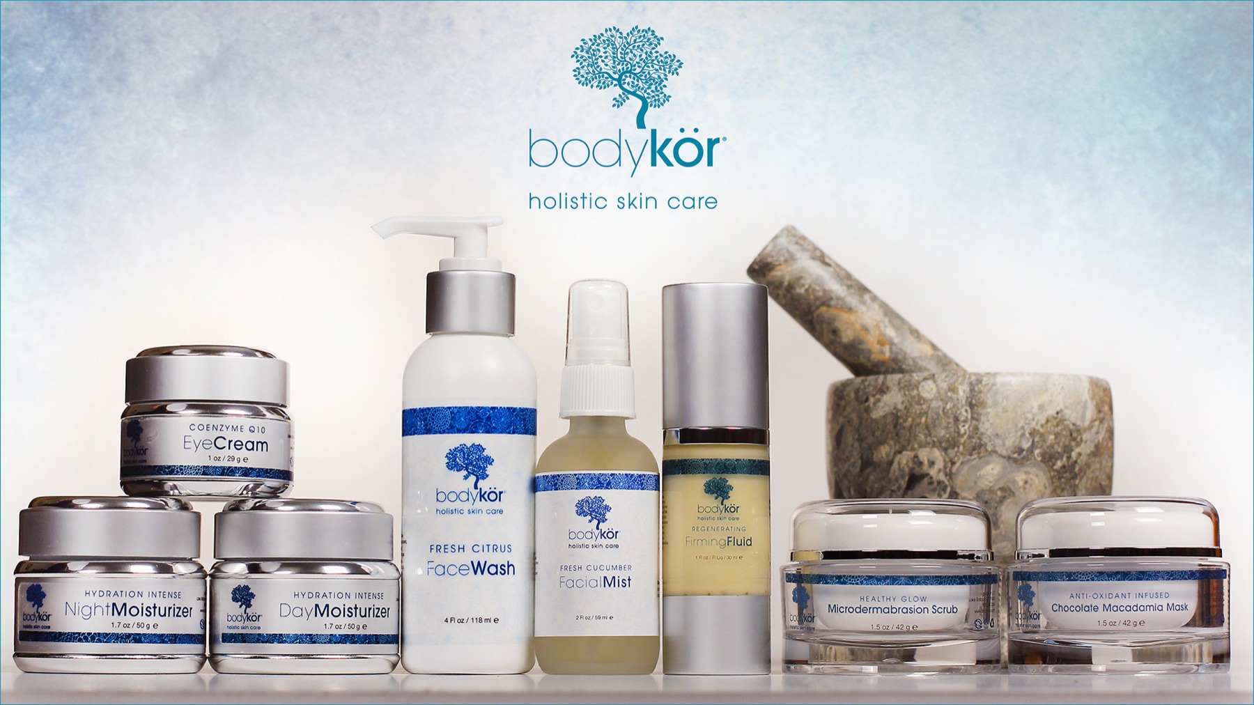 bodykör skin care product lineup